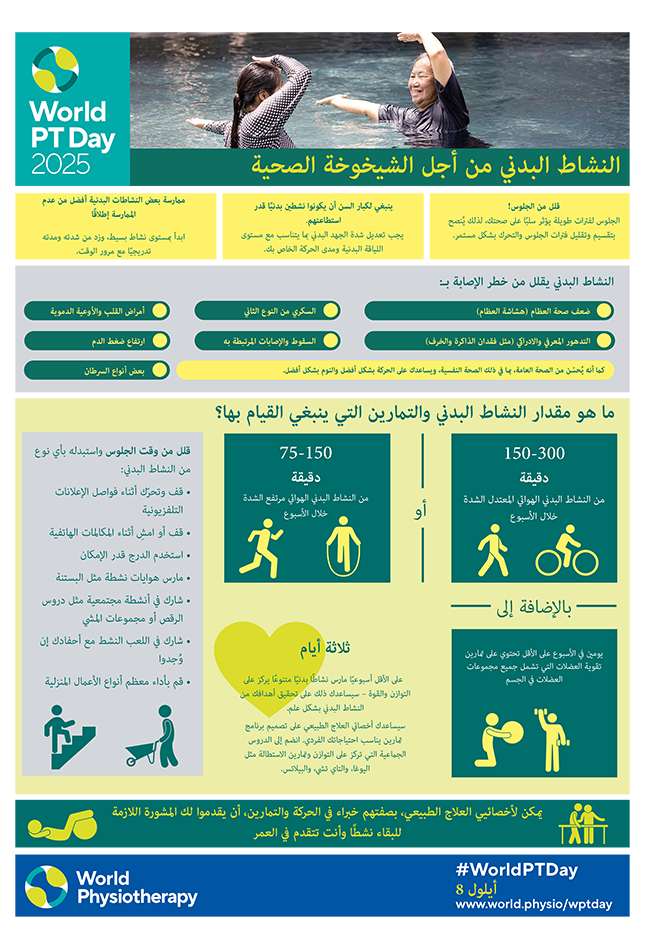 World PT Day 2025 Info sheet 2
