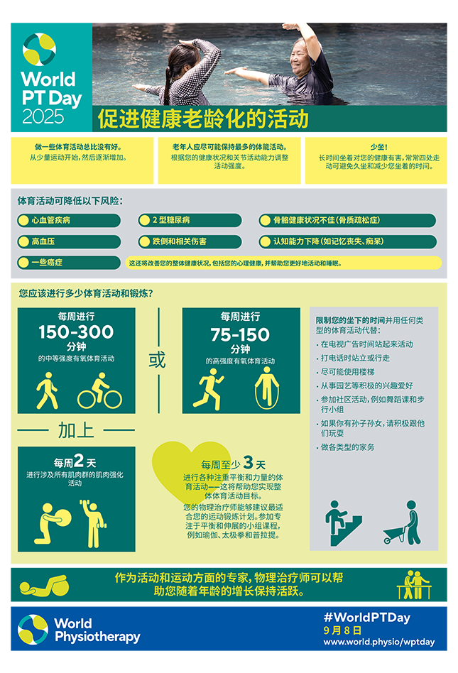 World PT Day 2025 Info sheet 2