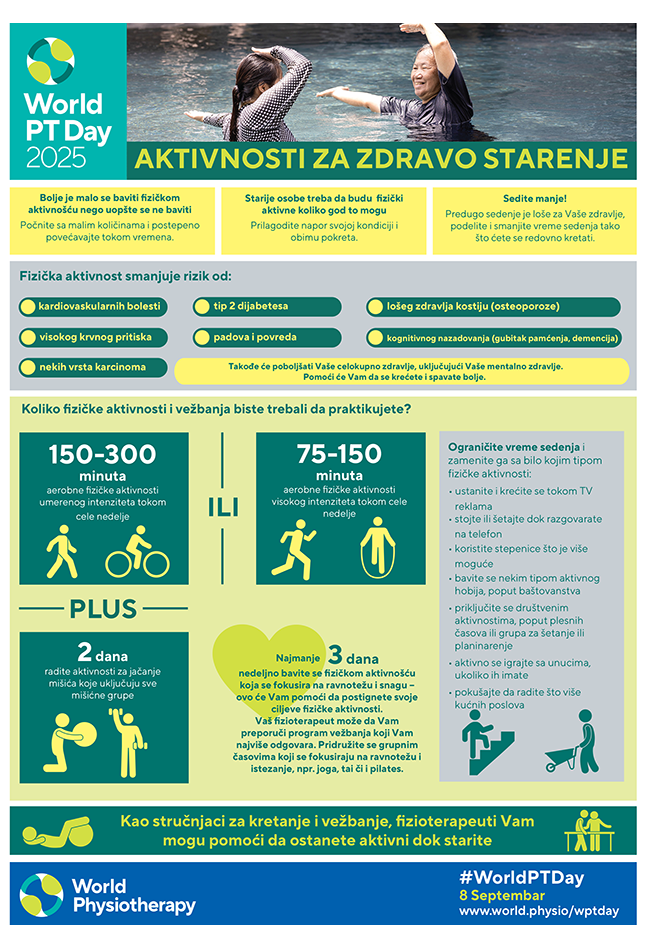 World PT Day 2025 Info sheet 2