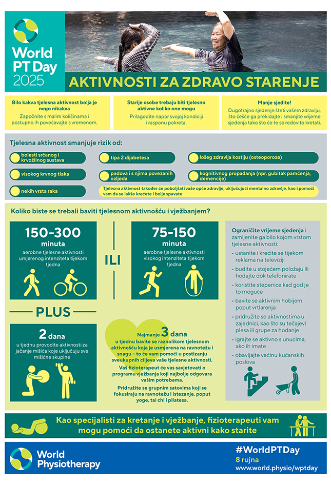 World PT Day 2025 Info sheet 2