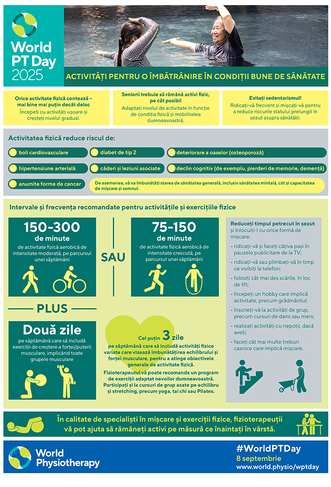 Thumbnail for World PT Day 2025 information sheet 2