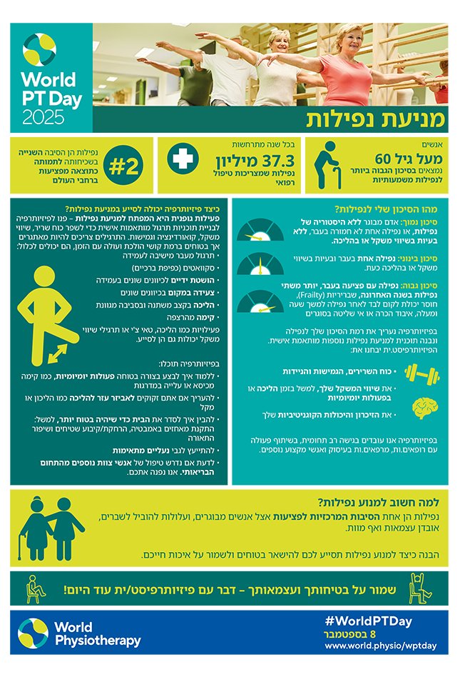 World PT Day 2025 Info sheet 3