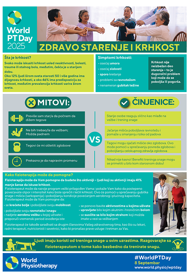 World PT Day 2025 Info sheet 4