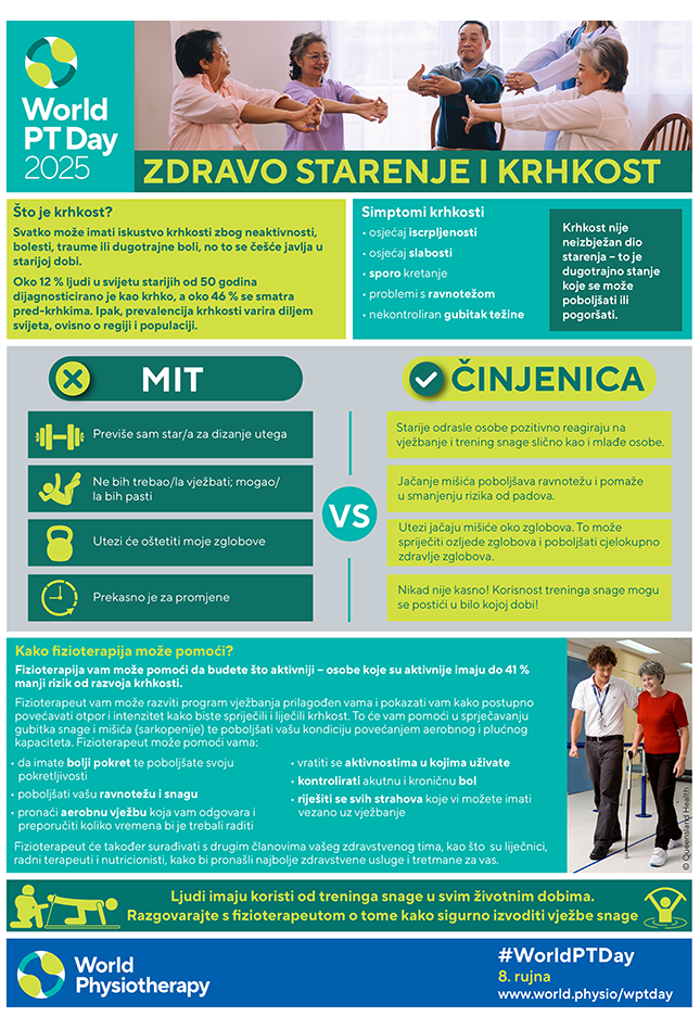 World PT Day 2025 Info sheet 4