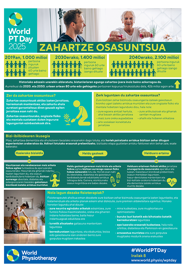 Thumbnail graphic for World PT Day 2025 information sheet 1 in Basque