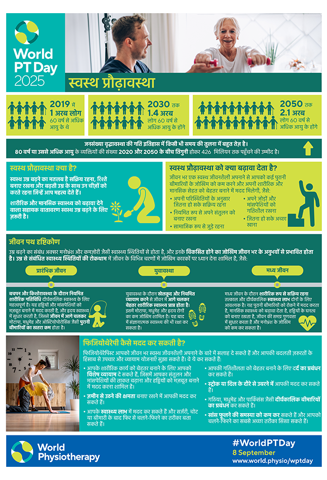 World PT Day 2025 Info sheet 1