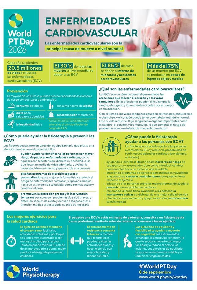 Thumbnail graphic for info sheet 1 in Spanish