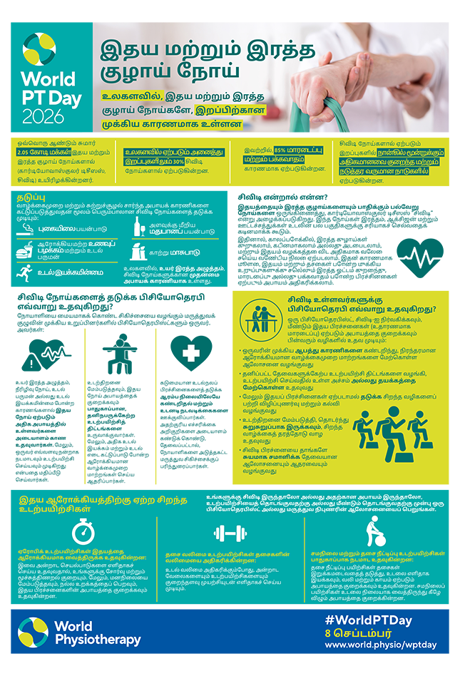 Information sheet 1: Cardiovascular disease (A4) thumbnail
