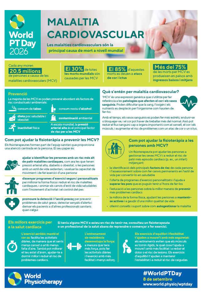 Information sheet 1: Cardiovascular disease (A4) thumbnail