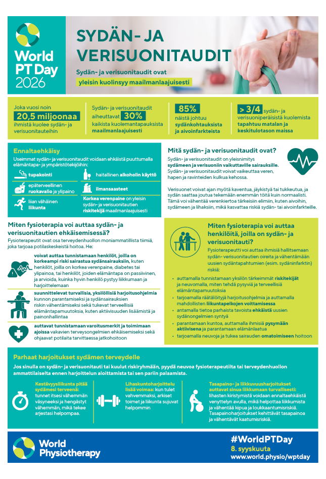 Information sheet 1: SYDÄN- JA VERISUONITAUDIT thumbnail