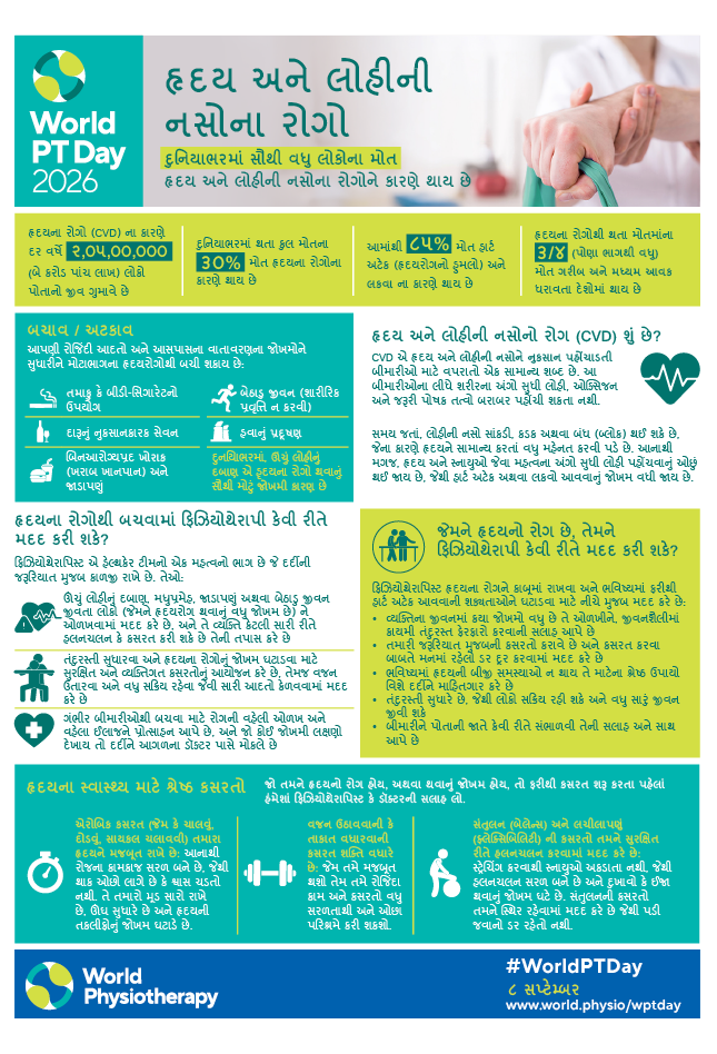 WPTD info sheet 1 Gujarati