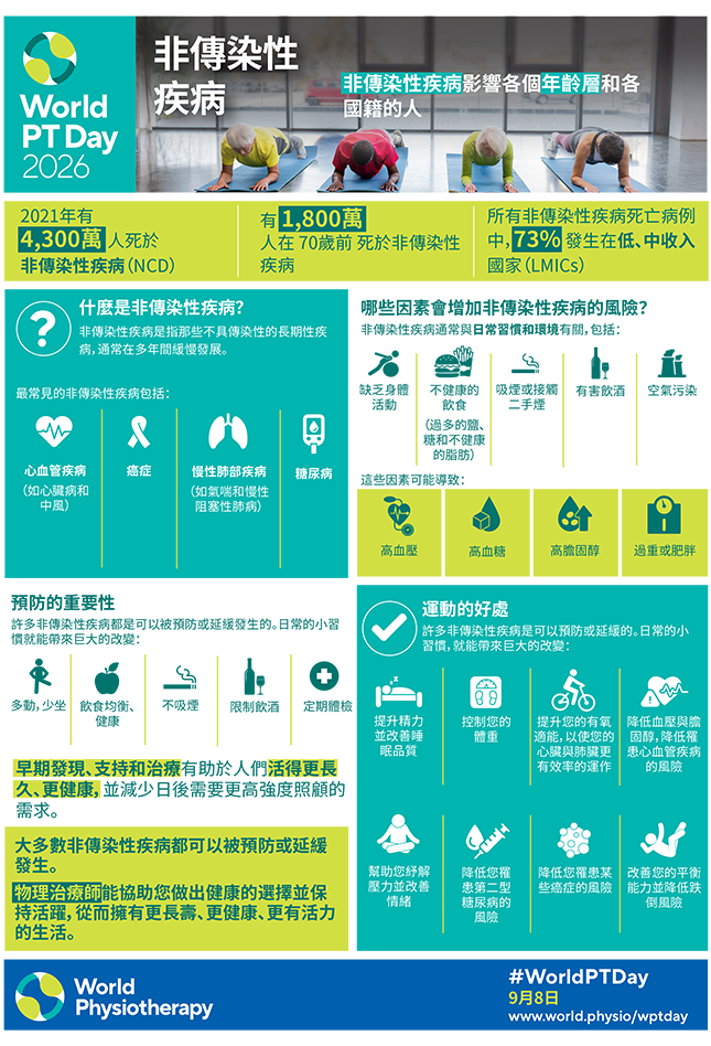 WPTD 2026 info sheet 3 Chinese traditional