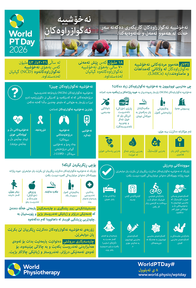 WPTD 2026 info sheet 3 Kurdish
