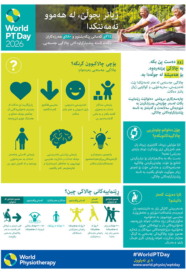 WPTD 2026 info sheet 4 Kurdish