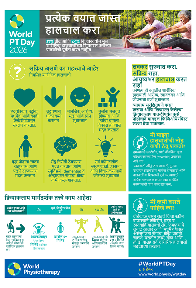 Information sheet 4: Move more, at every age (A4) thumbnail