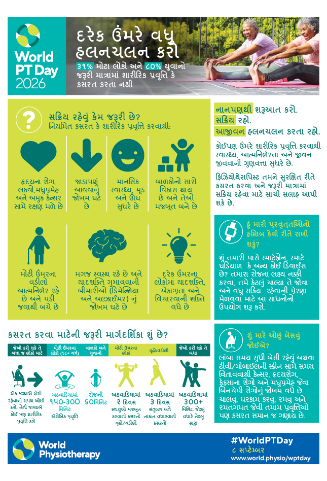 WPTD info sheet 4 Gujarati