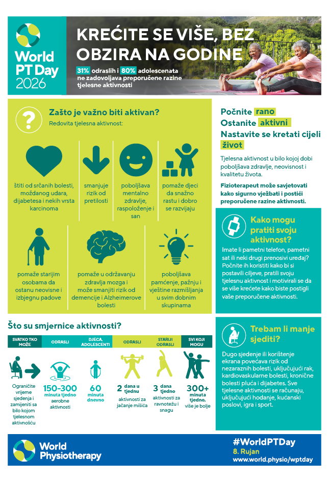 Information sheet 4: Move more, at every age (A4) thumbnail