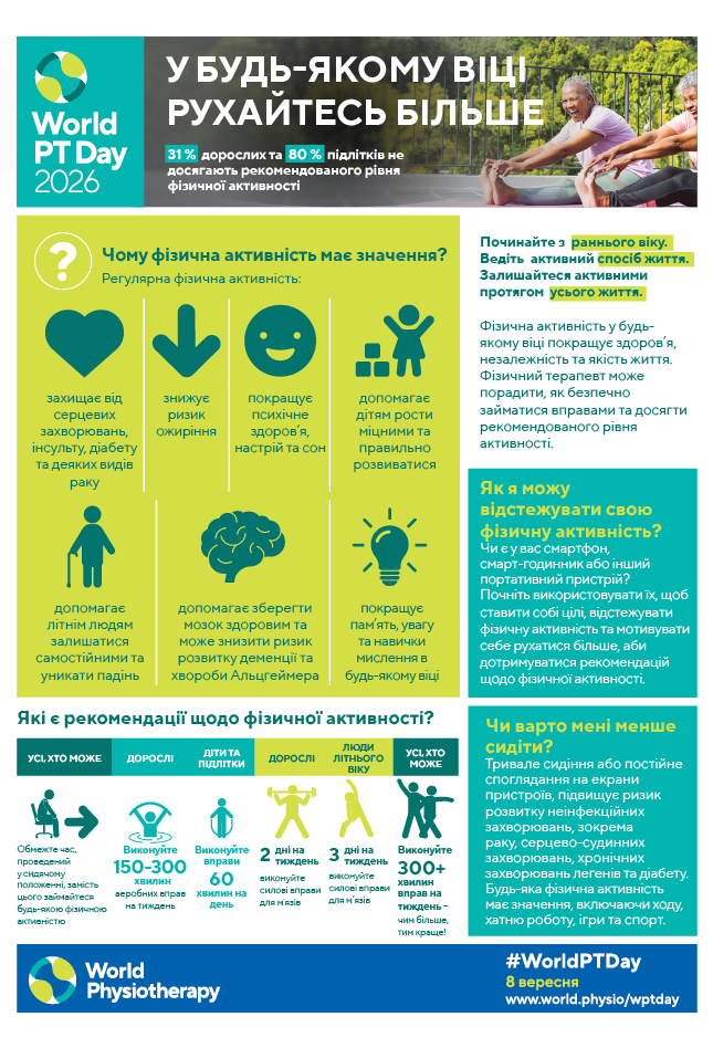 Information sheet 4: Move more, at every age (A4) thumbnail