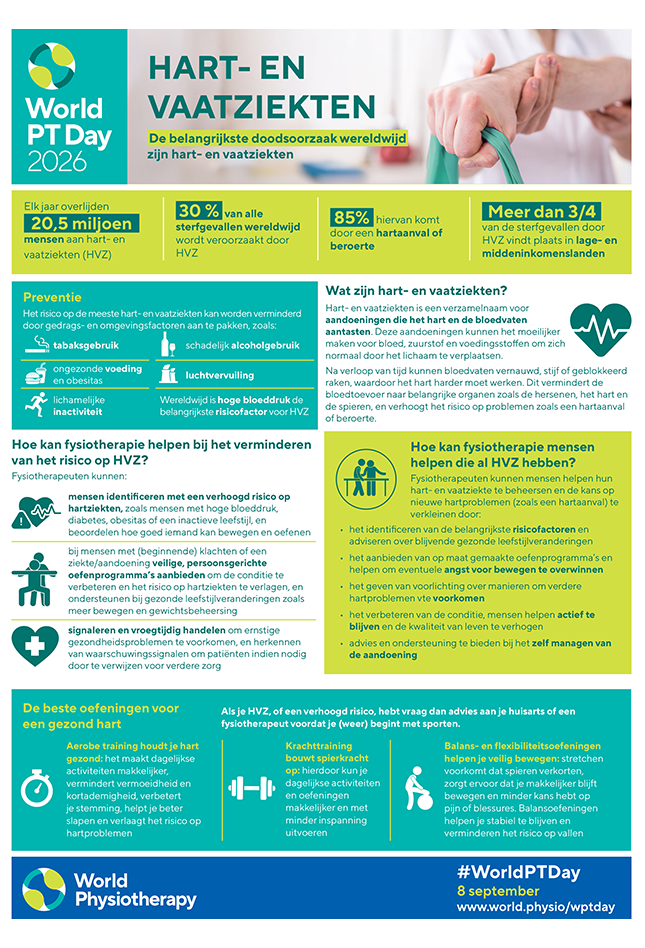 Thumbnail graphic for World PT Day 2026 information sheet 1 in Dutch