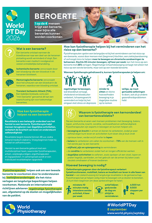 Thumbnail graphic for World PT Day 2026 information sheet 2 in Dutch