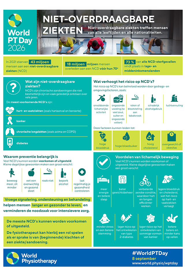 Thumbnail graphic for World PT Day 2026 information sheet 3 in Dutch