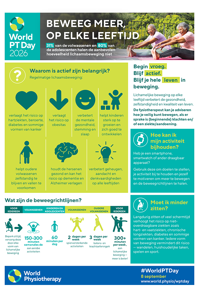 Thumbnail graphic for World PT Day 2026 information sheet 4 in Dutch