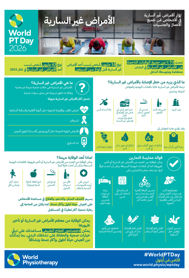 Information sheet 3: Noncommunicable diseases thumbnail