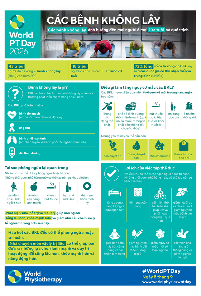 Information sheet 3: CÁC BỆNH KHÔNG LÂY thumbnail