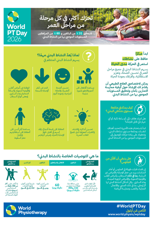 Information sheet 4: Move more, at every age thumbnail