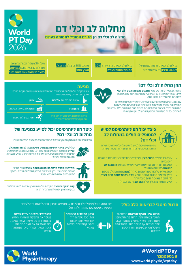 Information sheet 1: Cardiovascular disease thumbnail