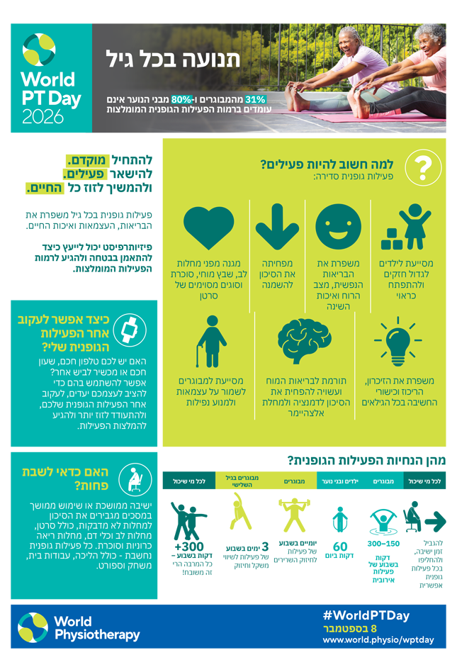 Information sheet 4: Move more, at every age thumbnail